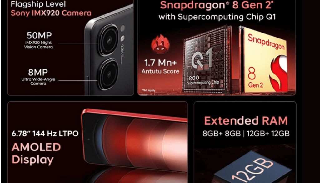 iQOO Neo 9 Pro Price In India